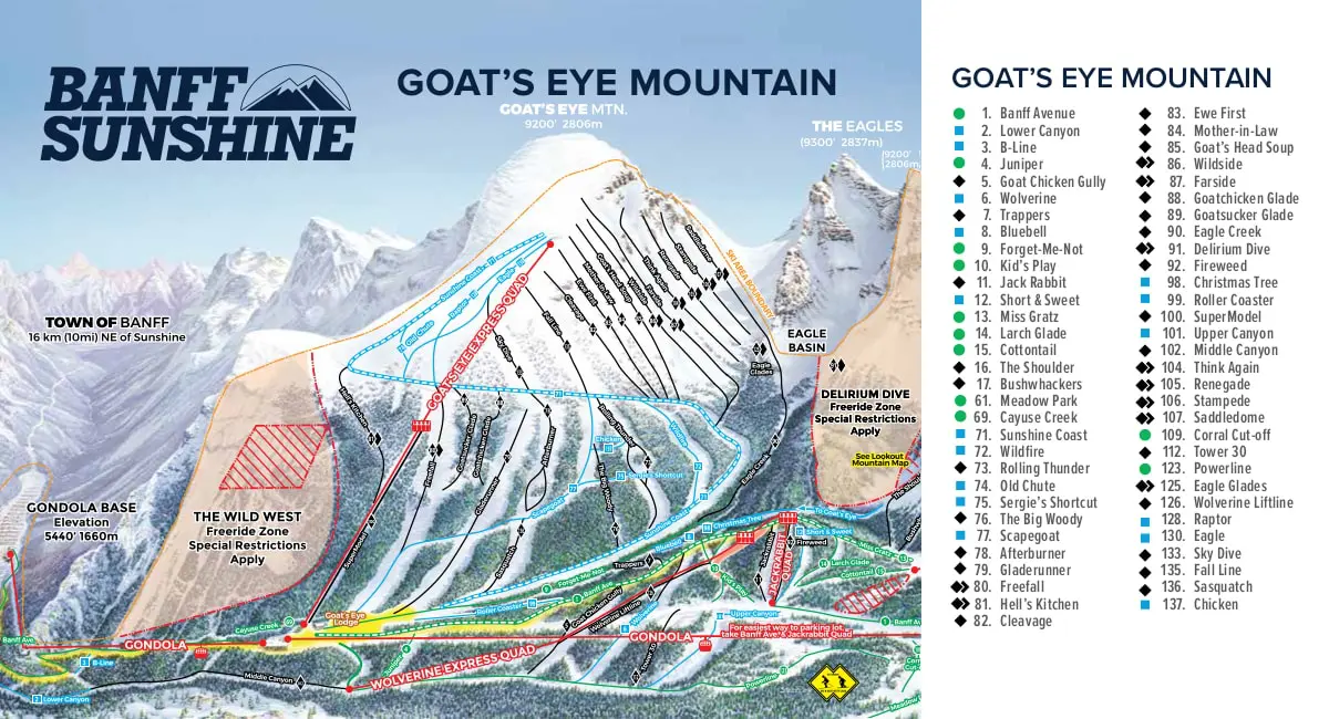 Banff Sunshine Goats Eye Ski Trail Map 2019