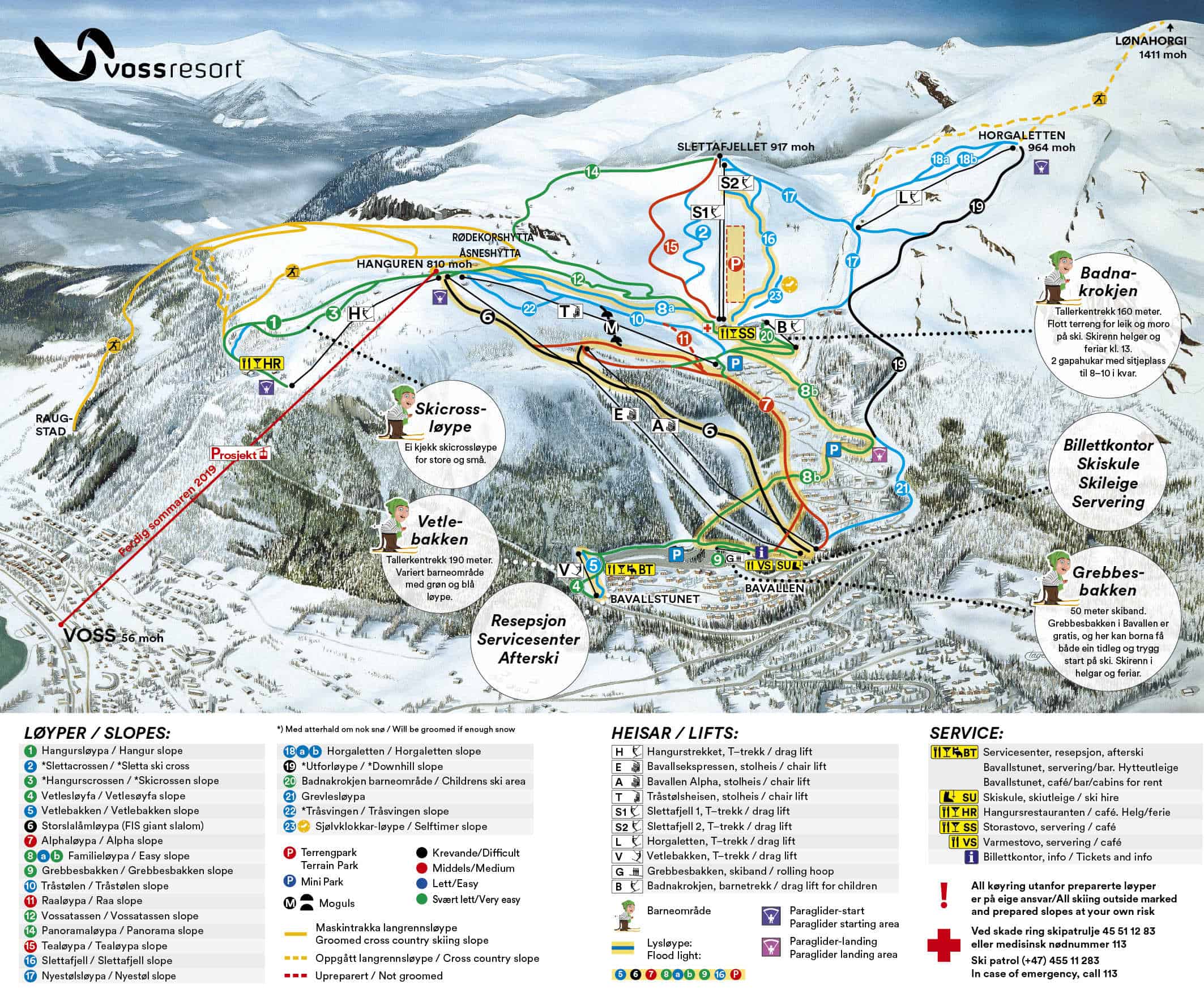 Norge Voss pistekort