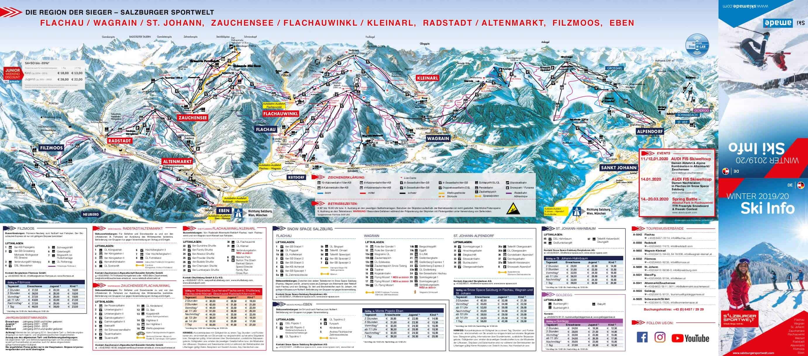 Salzburger Sportwelt Pistekort