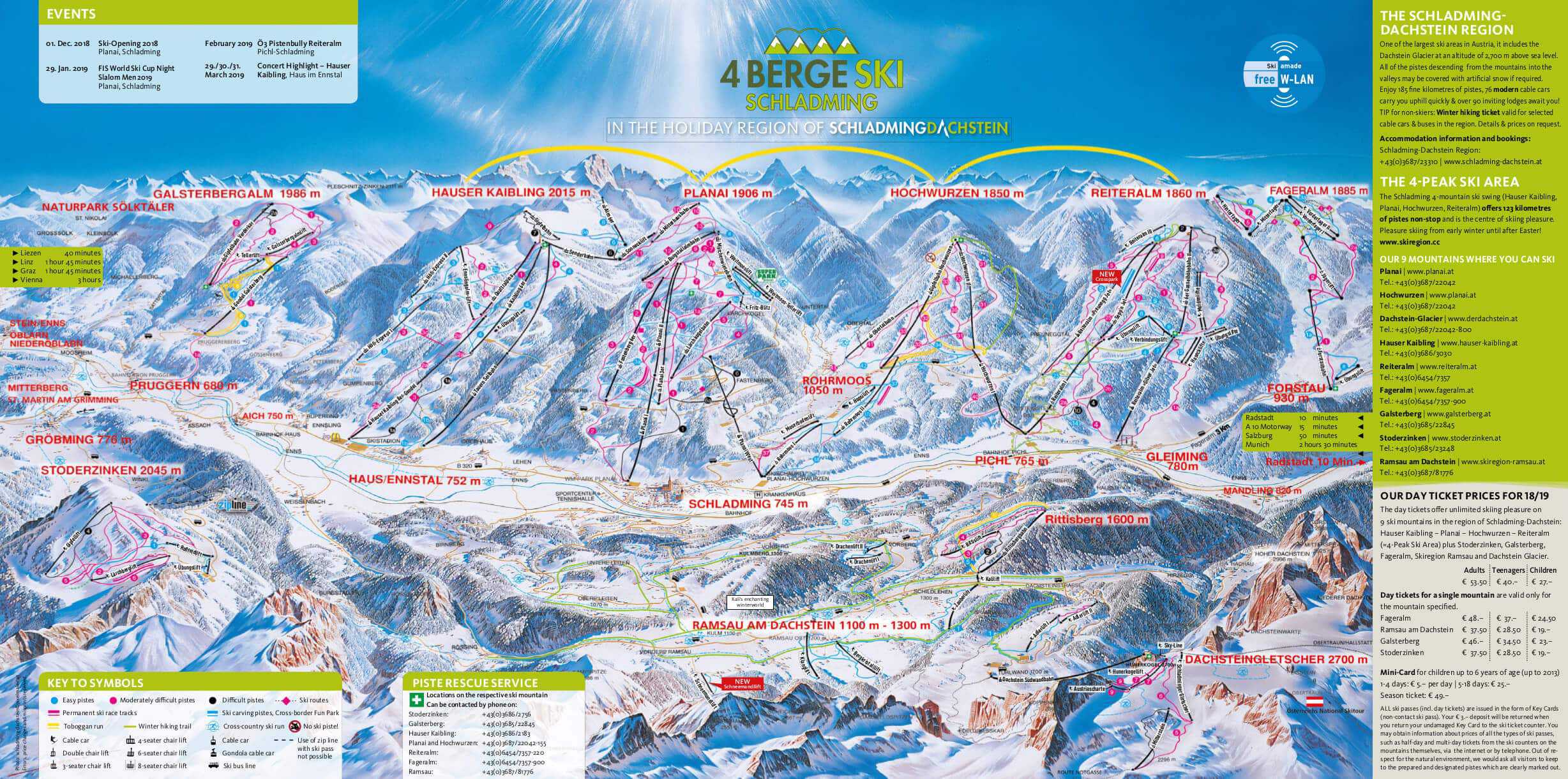 Schladming Dachstein pistekort