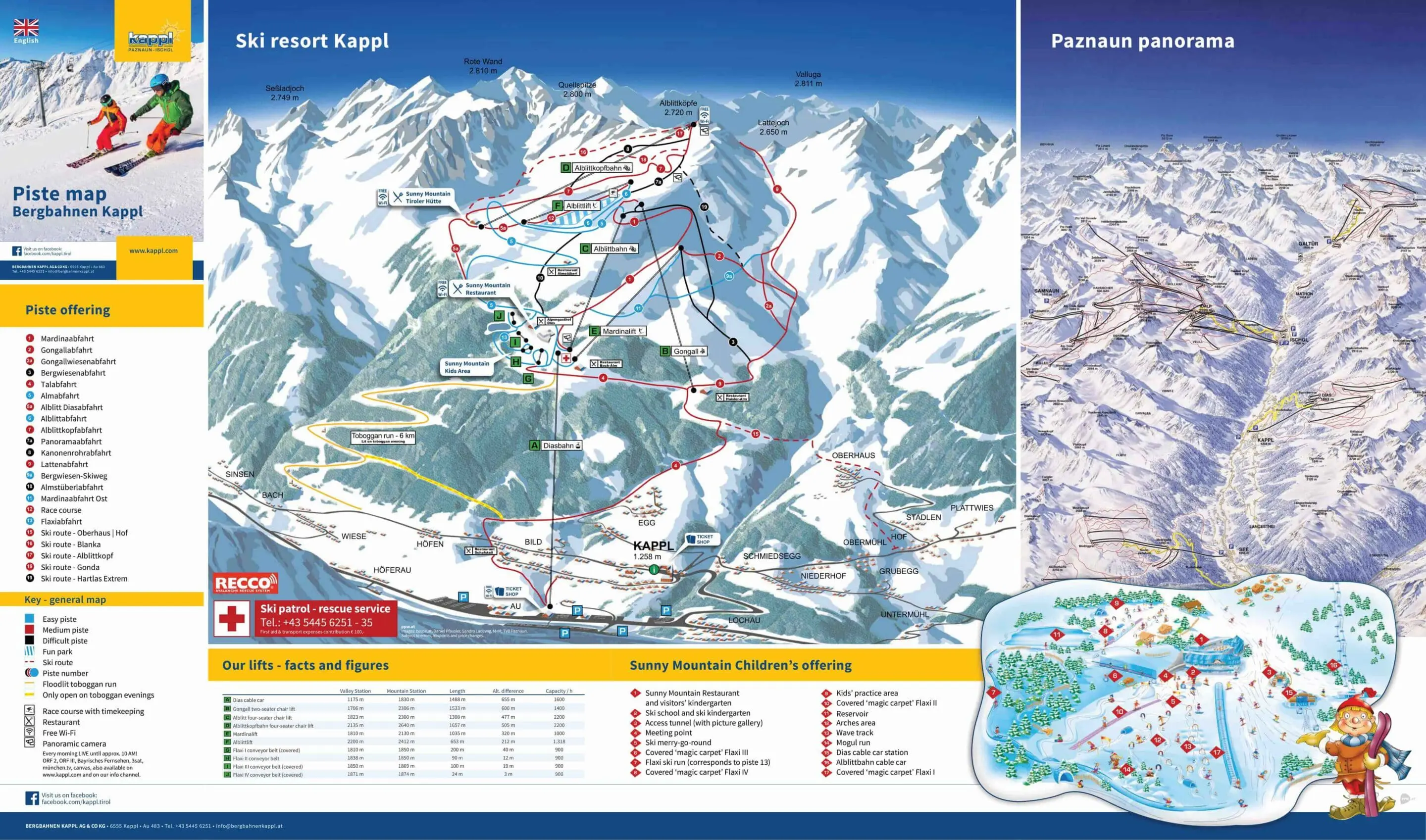 Østrig Kappl Piste Map 2017 1 scaled