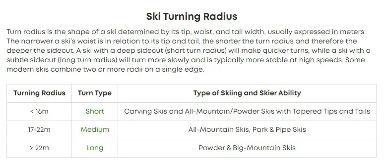 chose skis chose skis